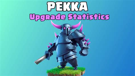 pekka lv 6|pekka upgrade cost.